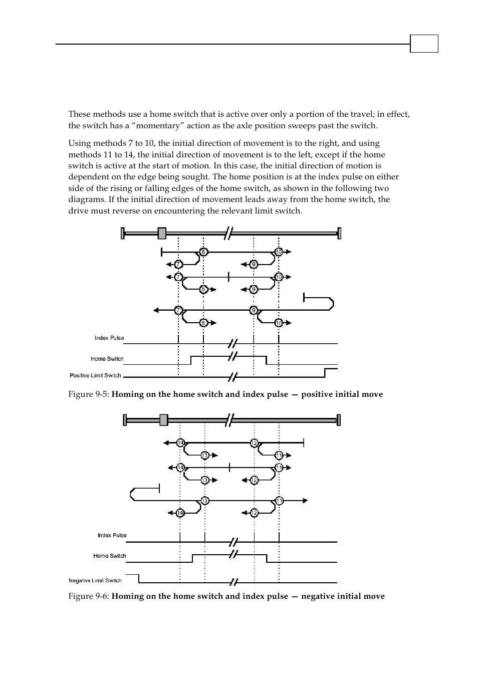ElmoMC CANopen DSP 402 Implementation Guide User Manual | Page 68 / 116