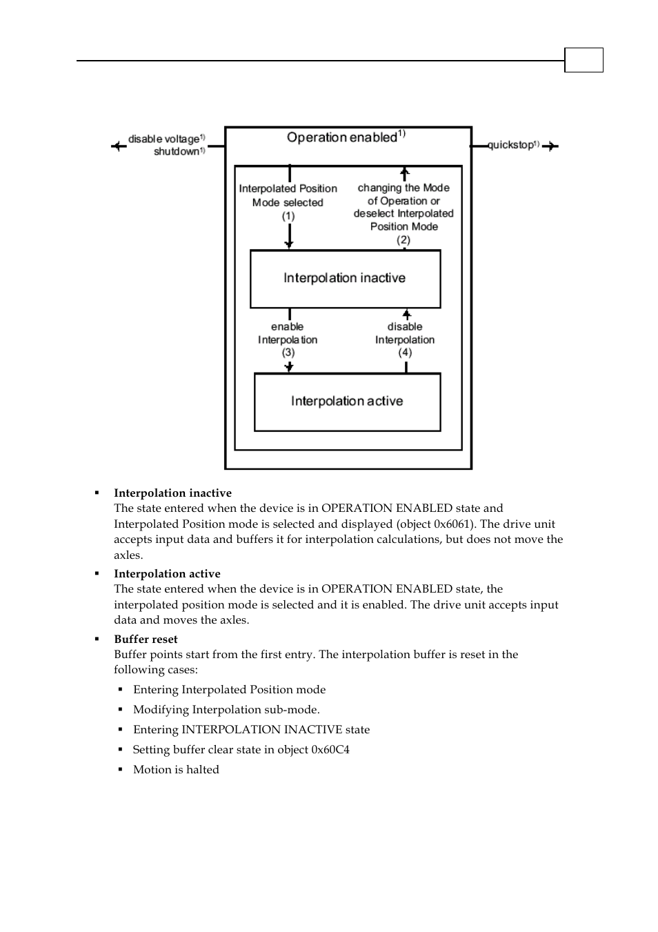 ElmoMC CANopen DSP 402 Implementation Guide User Manual | Page 88 / 116