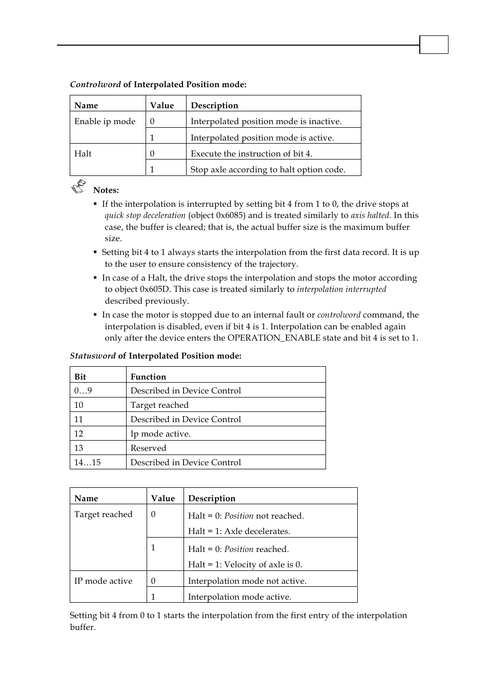 ElmoMC CANopen DSP 402 Implementation Guide User Manual | Page 89 / 116