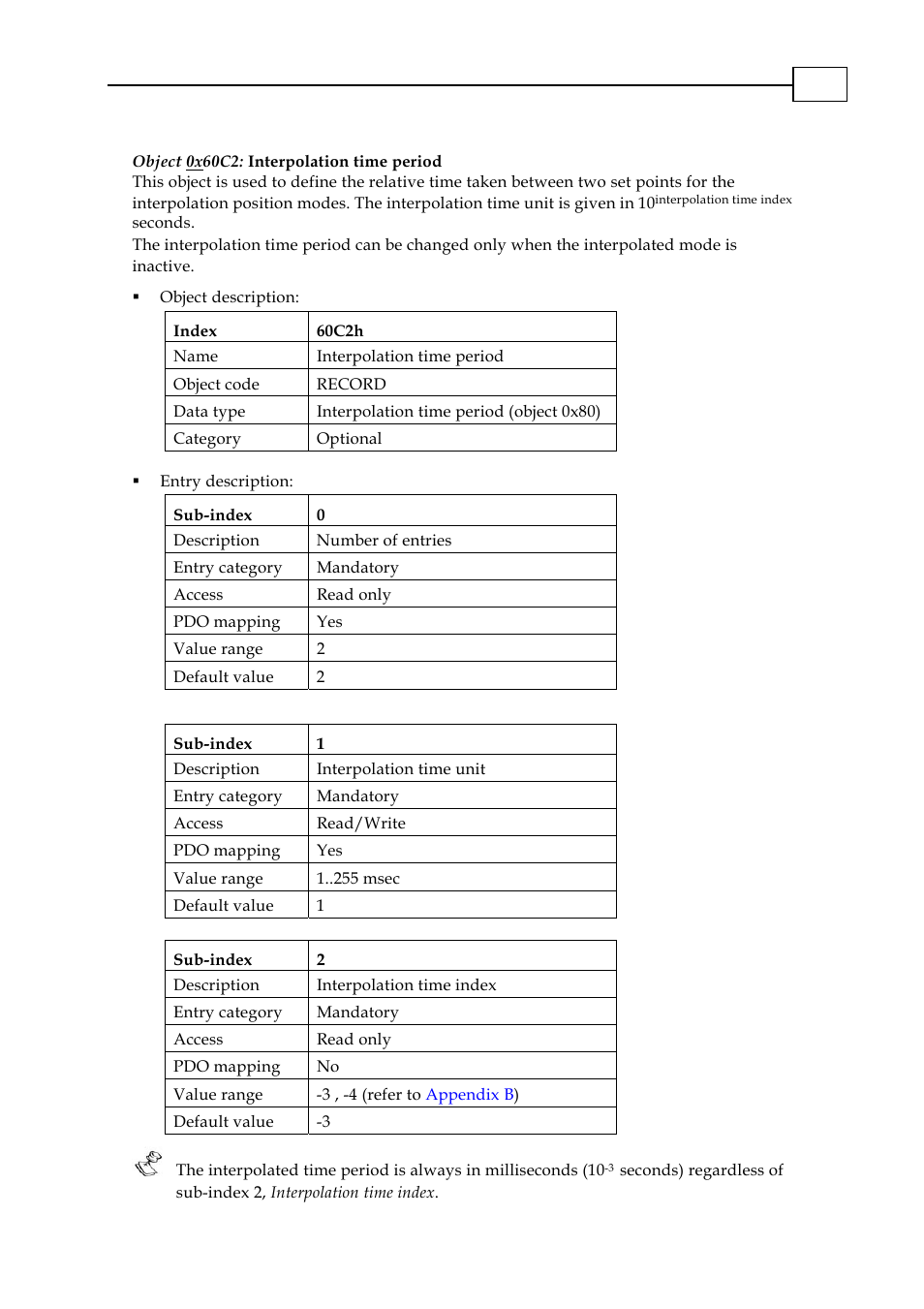Object 0x60c2: interpolation time period | ElmoMC CANopen DSP 402 Implementation Guide User Manual | Page 92 / 116