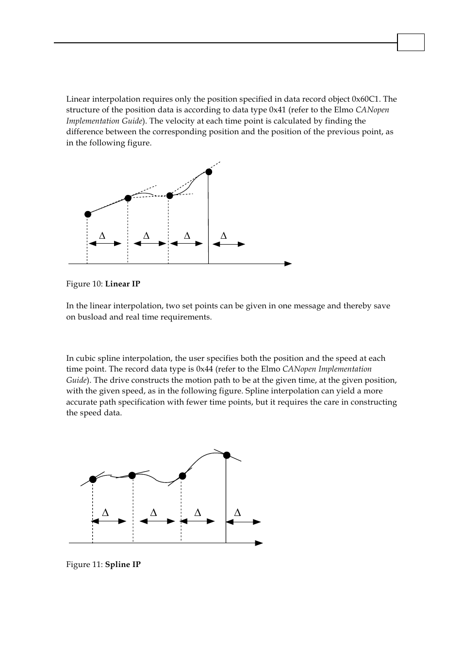 Linear interpolation, Spline interpolation, T∆ t ∆ t ∆ t | ElmoMC CANopen DSP 402 Implementation Guide User Manual | Page 98 / 116