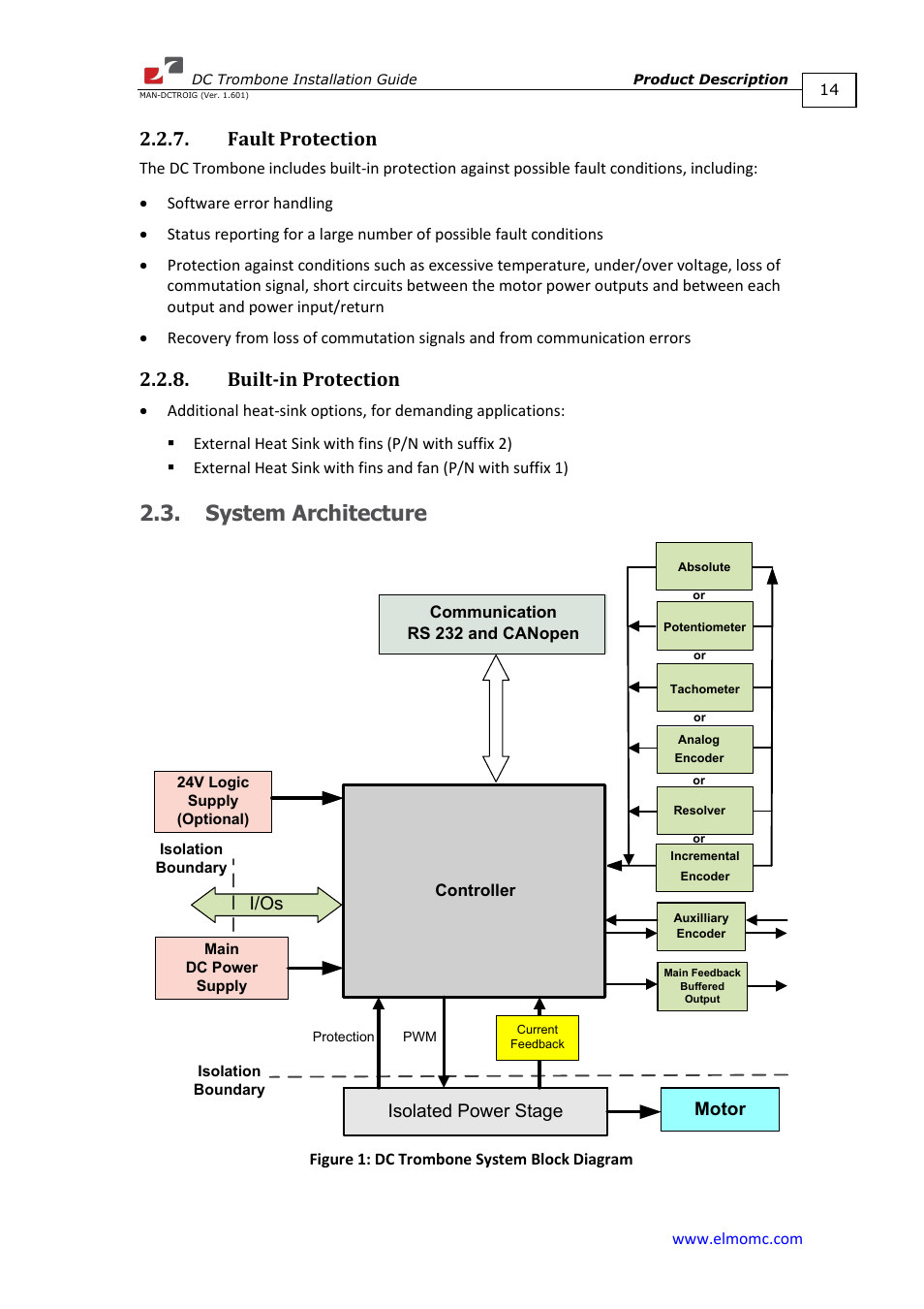 Fault protection, Built-in protection, System architecture | Fault protection 2.2.8. built-in protection, Motor, Isolated power stage, I/os | ElmoMC SimplIQ Digital Servo Drives-Trombone DC User Manual | Page 14 / 85