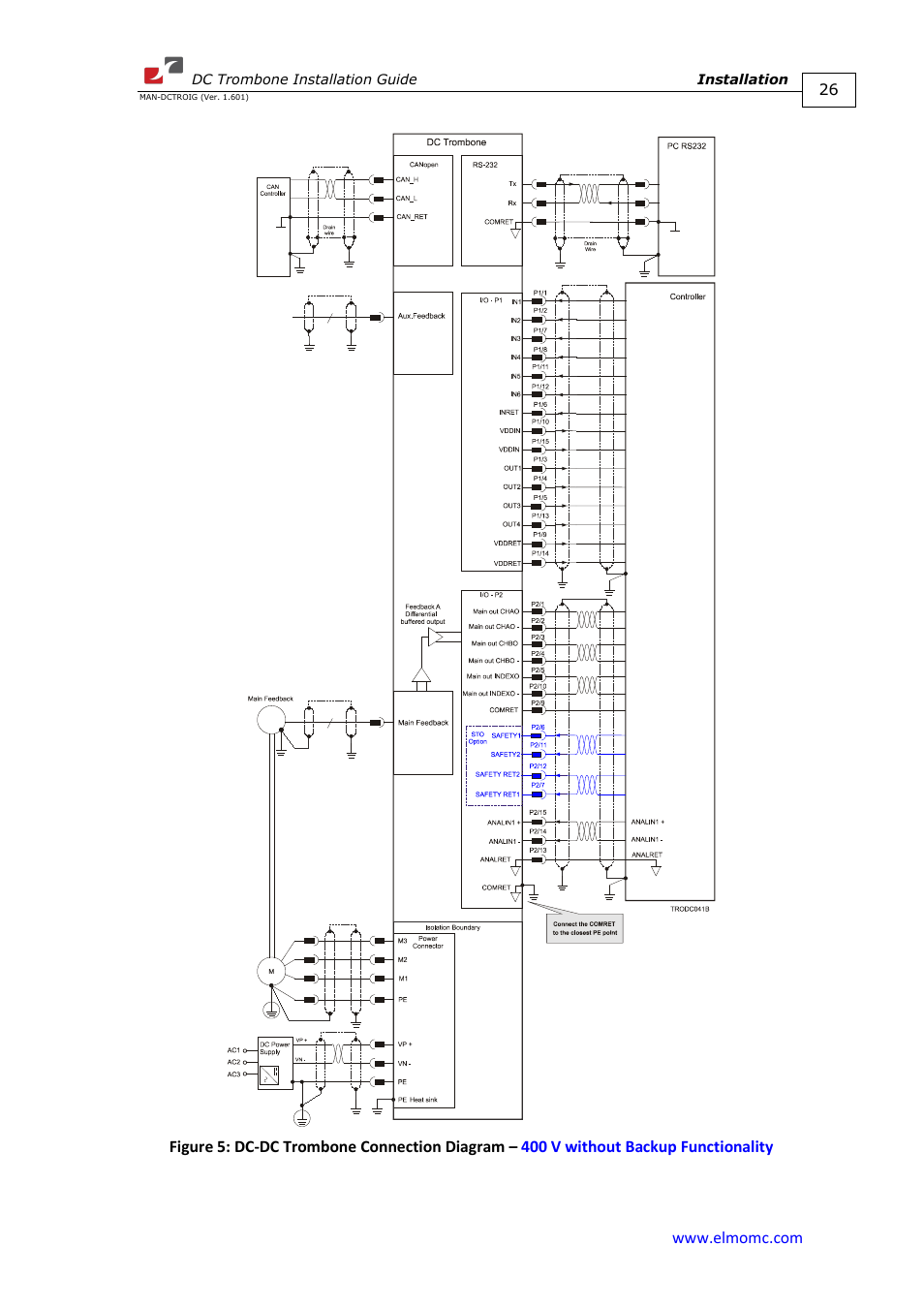 ElmoMC SimplIQ Digital Servo Drives-Trombone DC User Manual | Page 26 / 85
