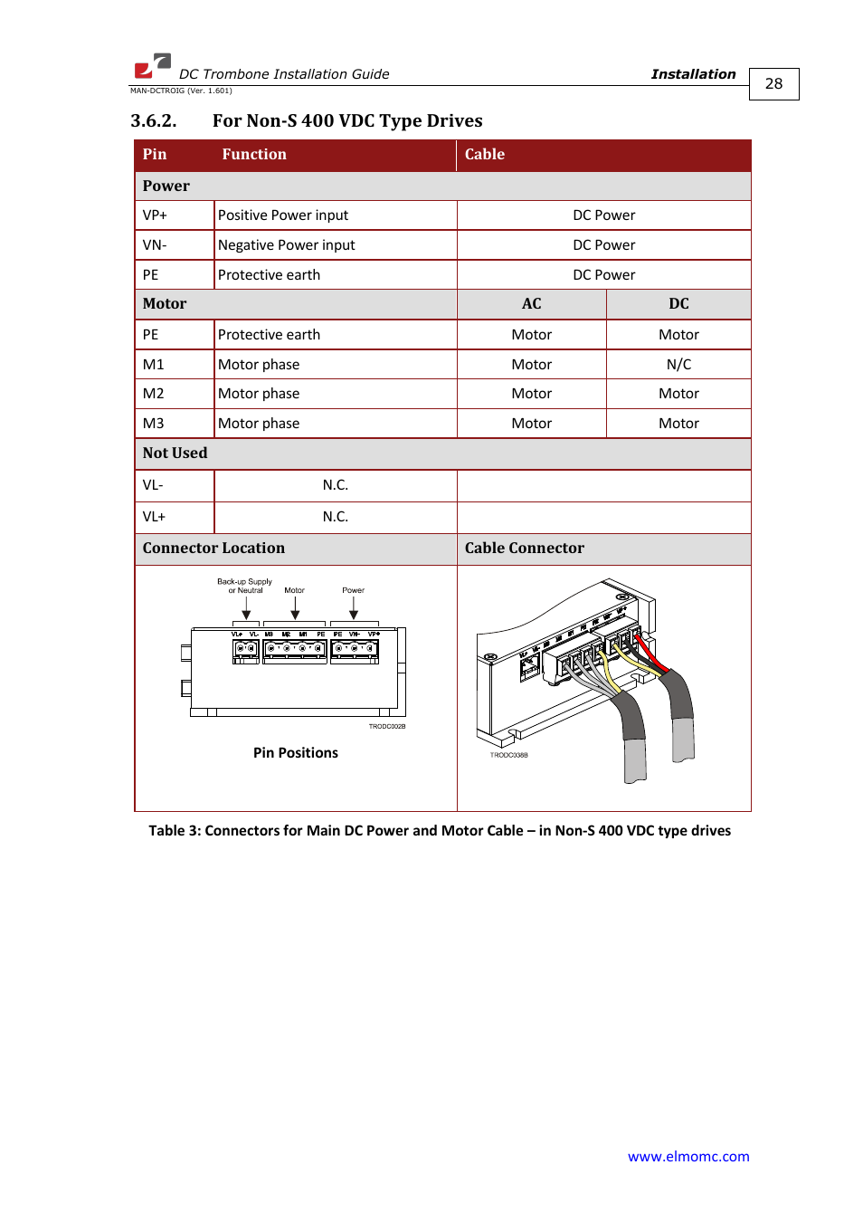 For non-s 400 vdc type drives | ElmoMC SimplIQ Digital Servo Drives-Trombone DC User Manual | Page 28 / 85