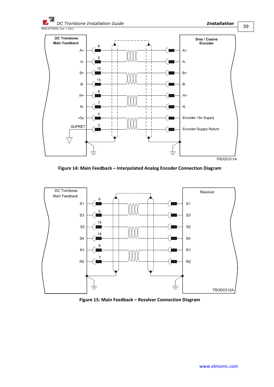 ElmoMC SimplIQ Digital Servo Drives-Trombone DC User Manual | Page 39 / 85