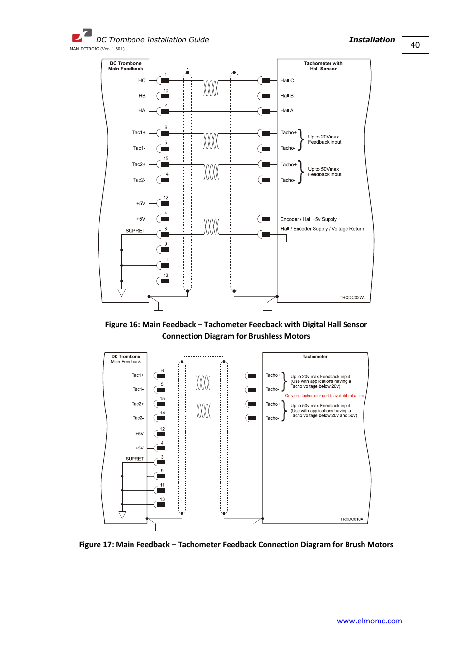 ElmoMC SimplIQ Digital Servo Drives-Trombone DC User Manual | Page 40 / 85
