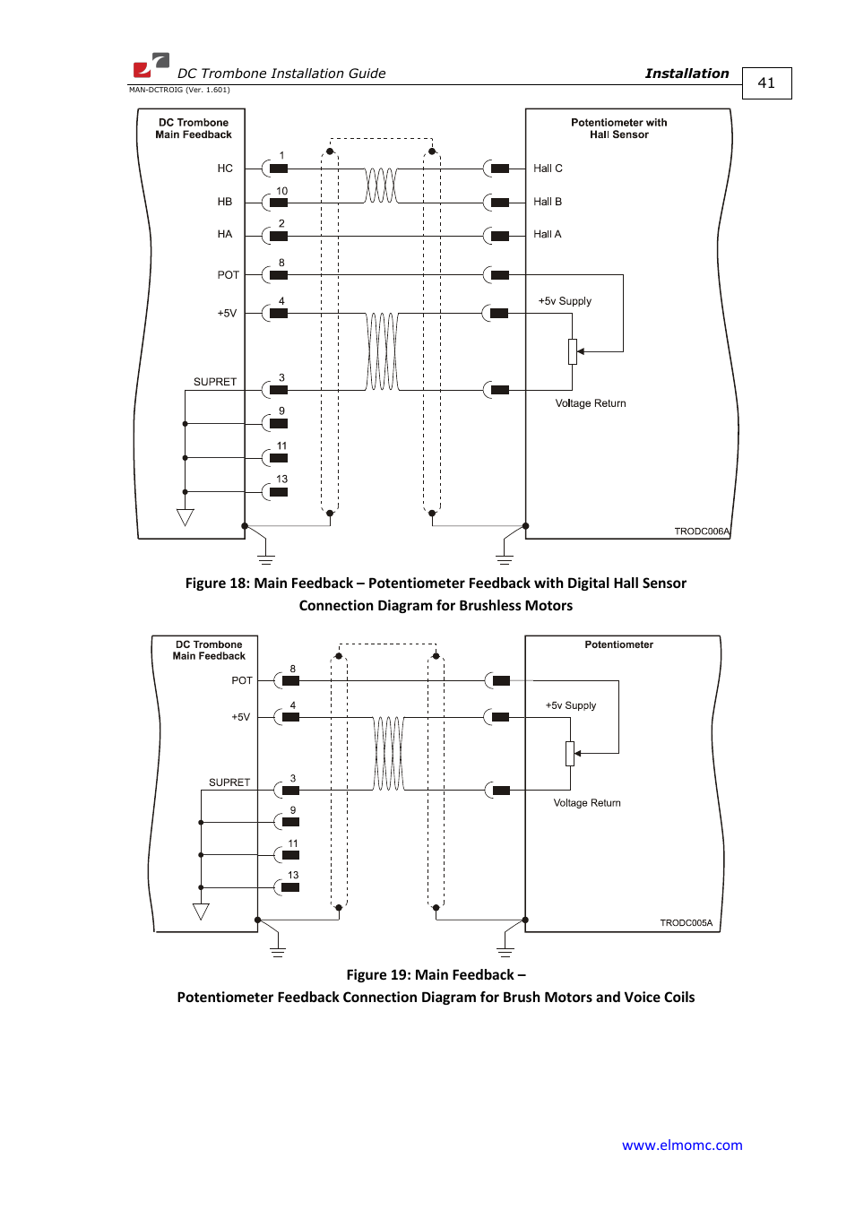 ElmoMC SimplIQ Digital Servo Drives-Trombone DC User Manual | Page 41 / 85