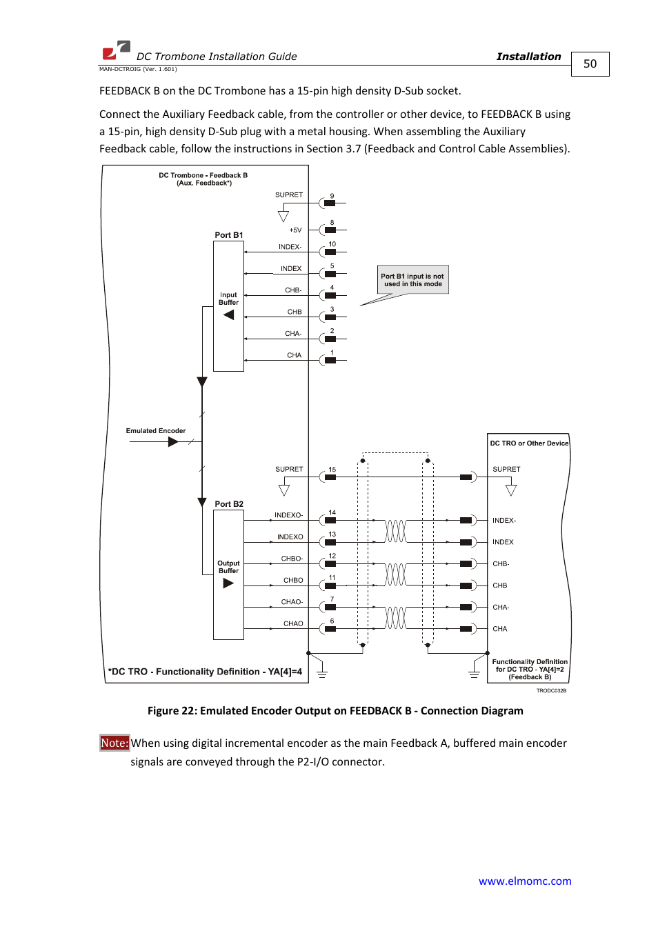 ElmoMC SimplIQ Digital Servo Drives-Trombone DC User Manual | Page 50 / 85