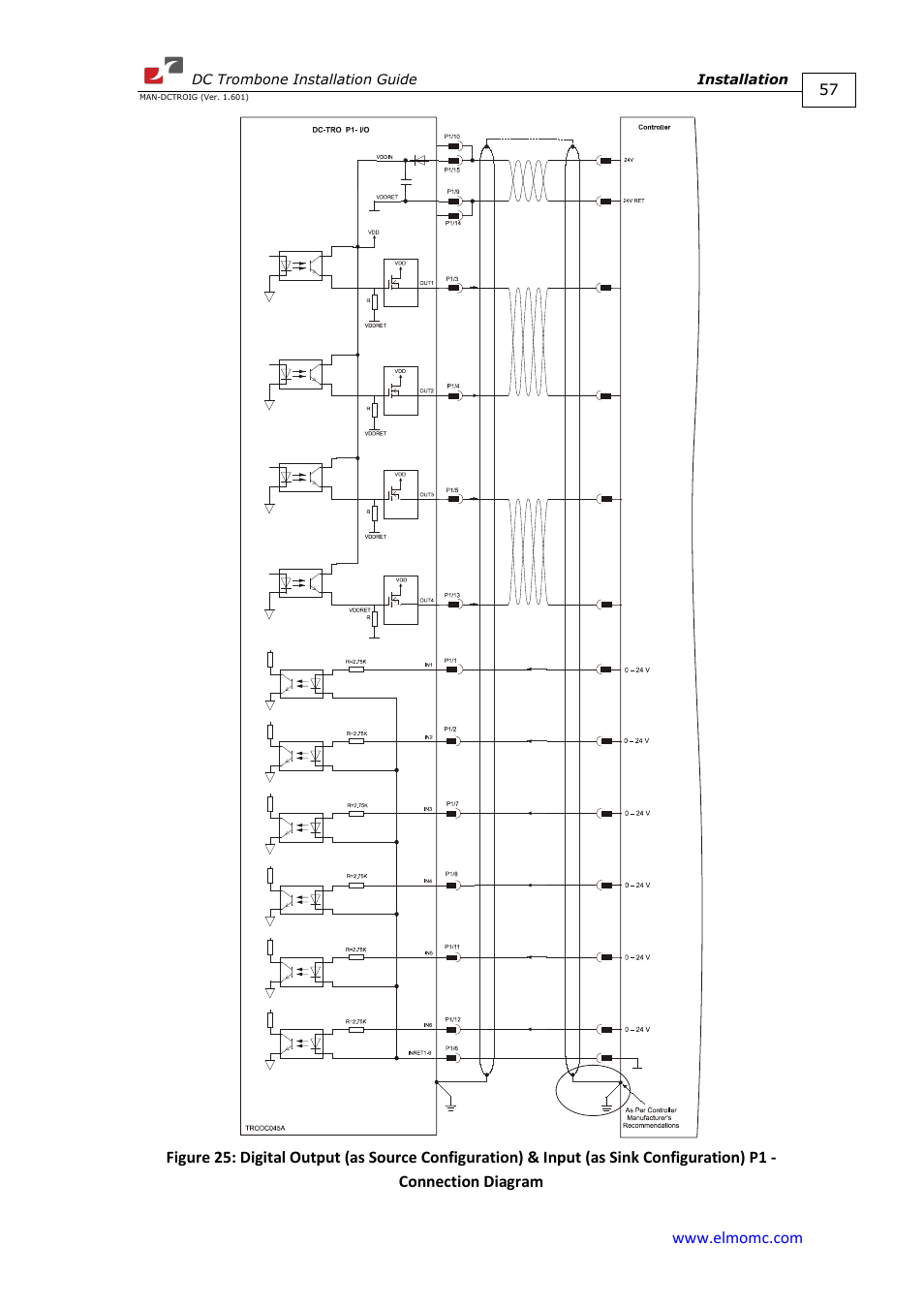 ElmoMC SimplIQ Digital Servo Drives-Trombone DC User Manual | Page 57 / 85