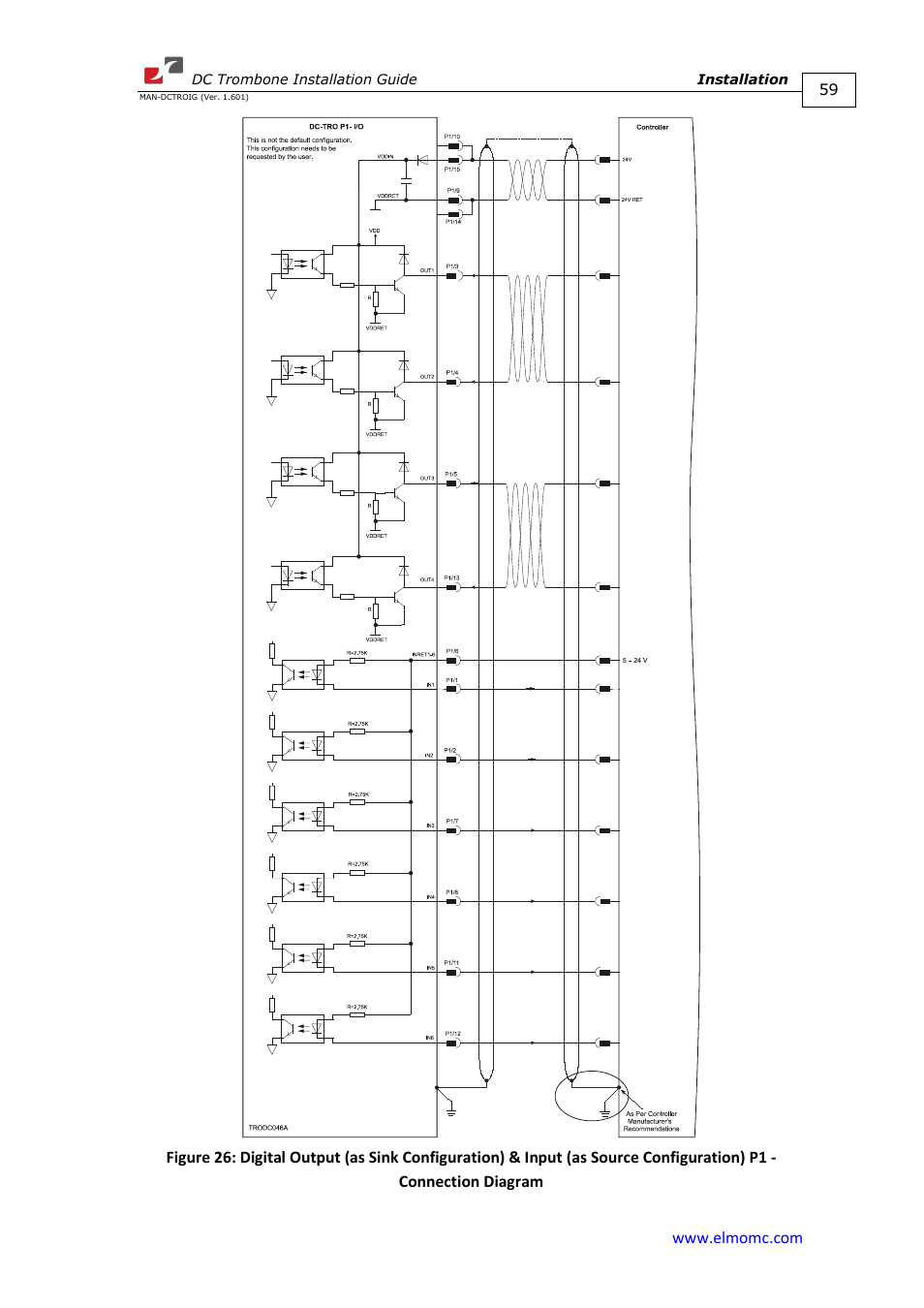 ElmoMC SimplIQ Digital Servo Drives-Trombone DC User Manual | Page 59 / 85