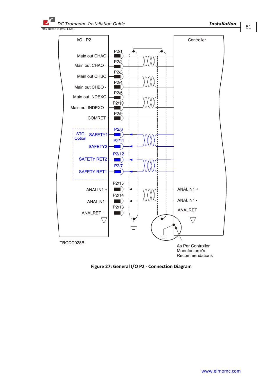 ElmoMC SimplIQ Digital Servo Drives-Trombone DC User Manual | Page 61 / 85