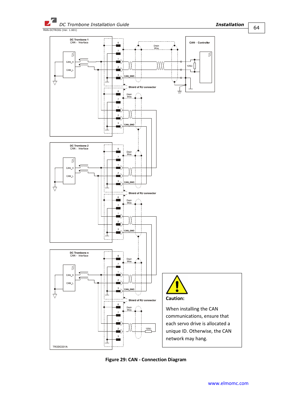 ElmoMC SimplIQ Digital Servo Drives-Trombone DC User Manual | Page 64 / 85