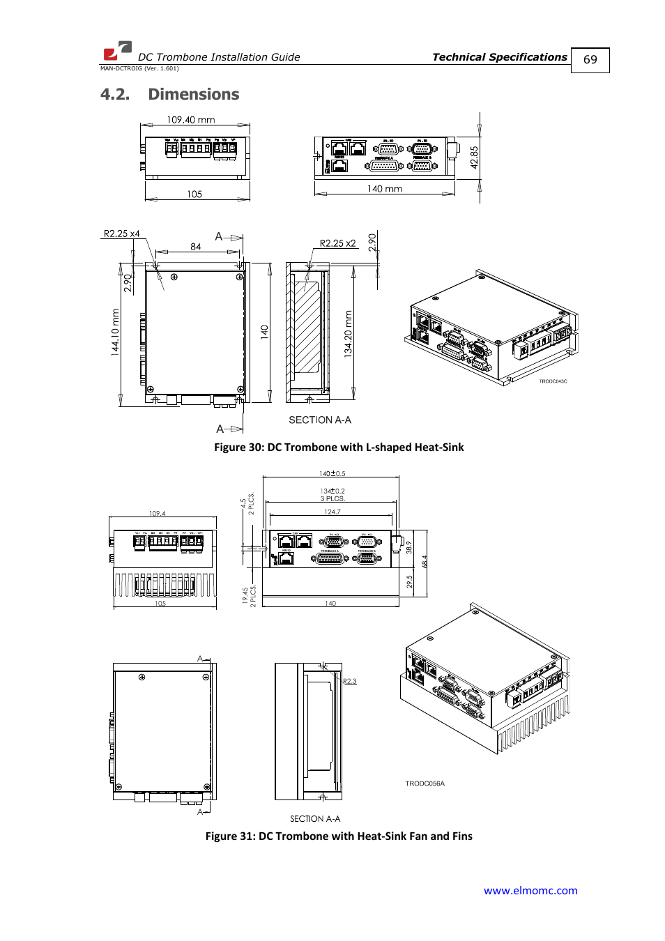 Dimensions | ElmoMC SimplIQ Digital Servo Drives-Trombone DC User Manual | Page 69 / 85