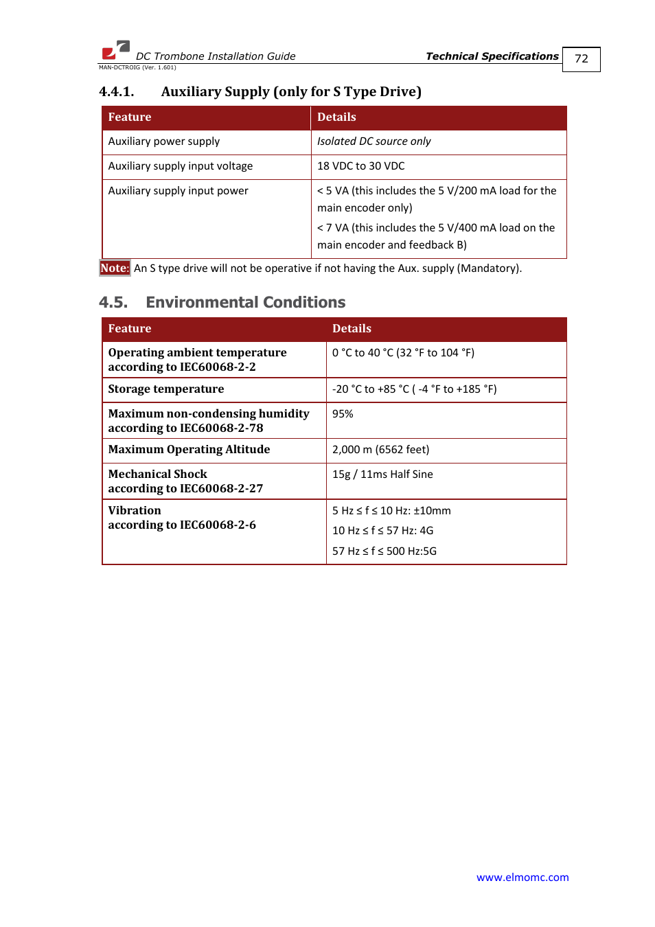 Auxiliary supply (only for s type drive), Environmental conditions | ElmoMC SimplIQ Digital Servo Drives-Trombone DC User Manual | Page 72 / 85