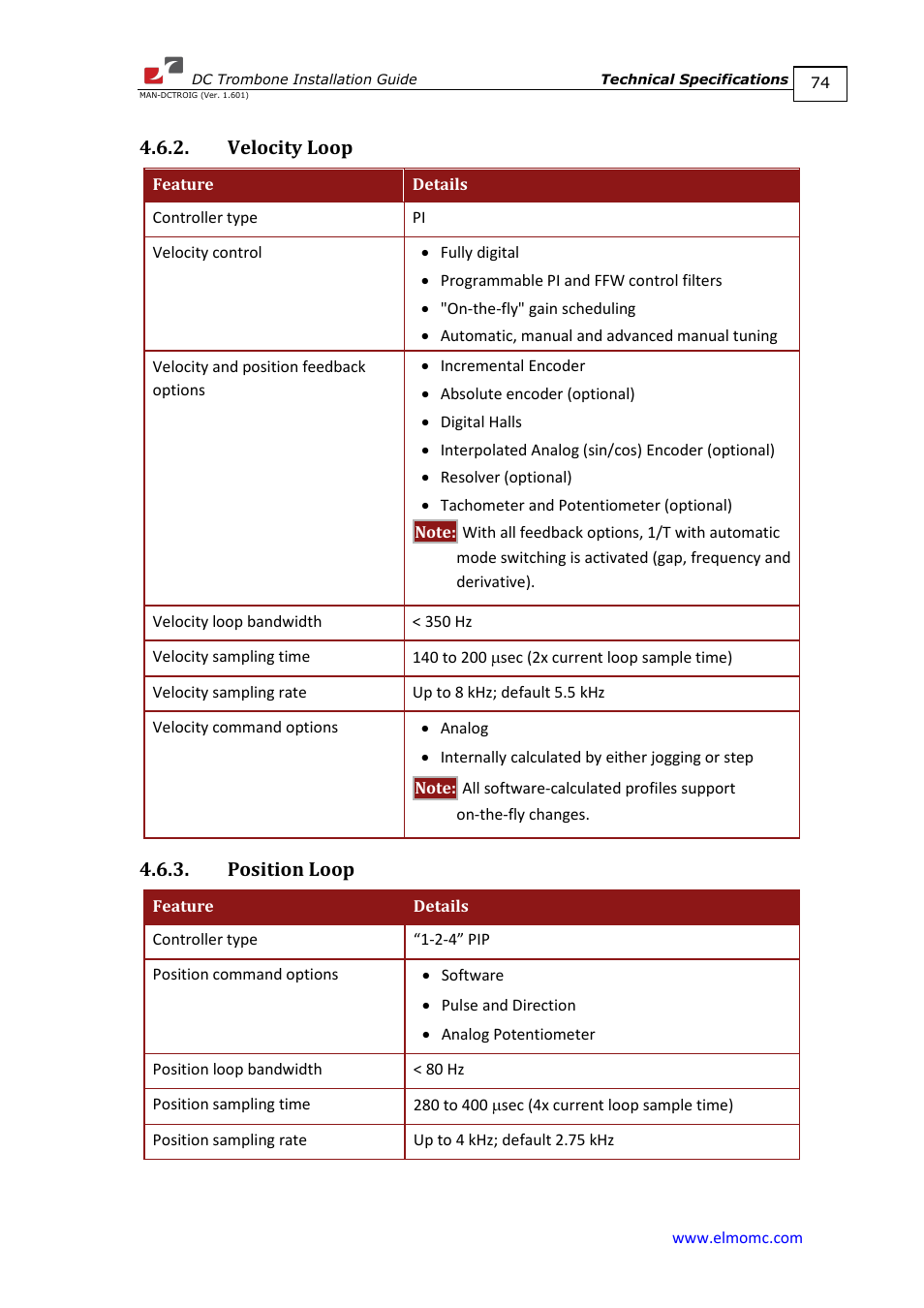Velocity loop, Position loop, Velocity loop 4.6.3. position loop | ElmoMC SimplIQ Digital Servo Drives-Trombone DC User Manual | Page 74 / 85