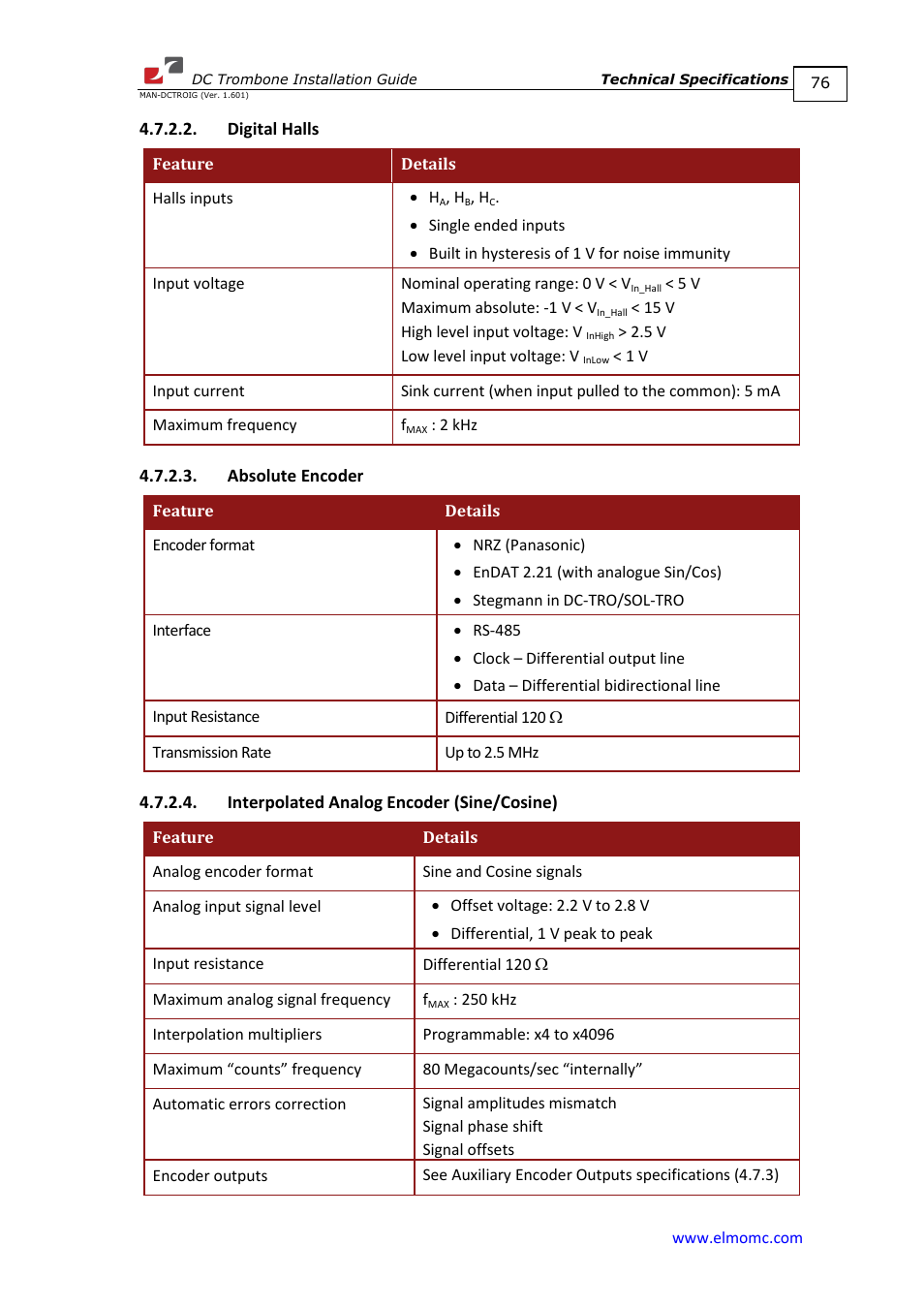 Digital halls, Absolute encoder, Interpolated analog encoder (sine/cosine) | ElmoMC SimplIQ Digital Servo Drives-Trombone DC User Manual | Page 76 / 85