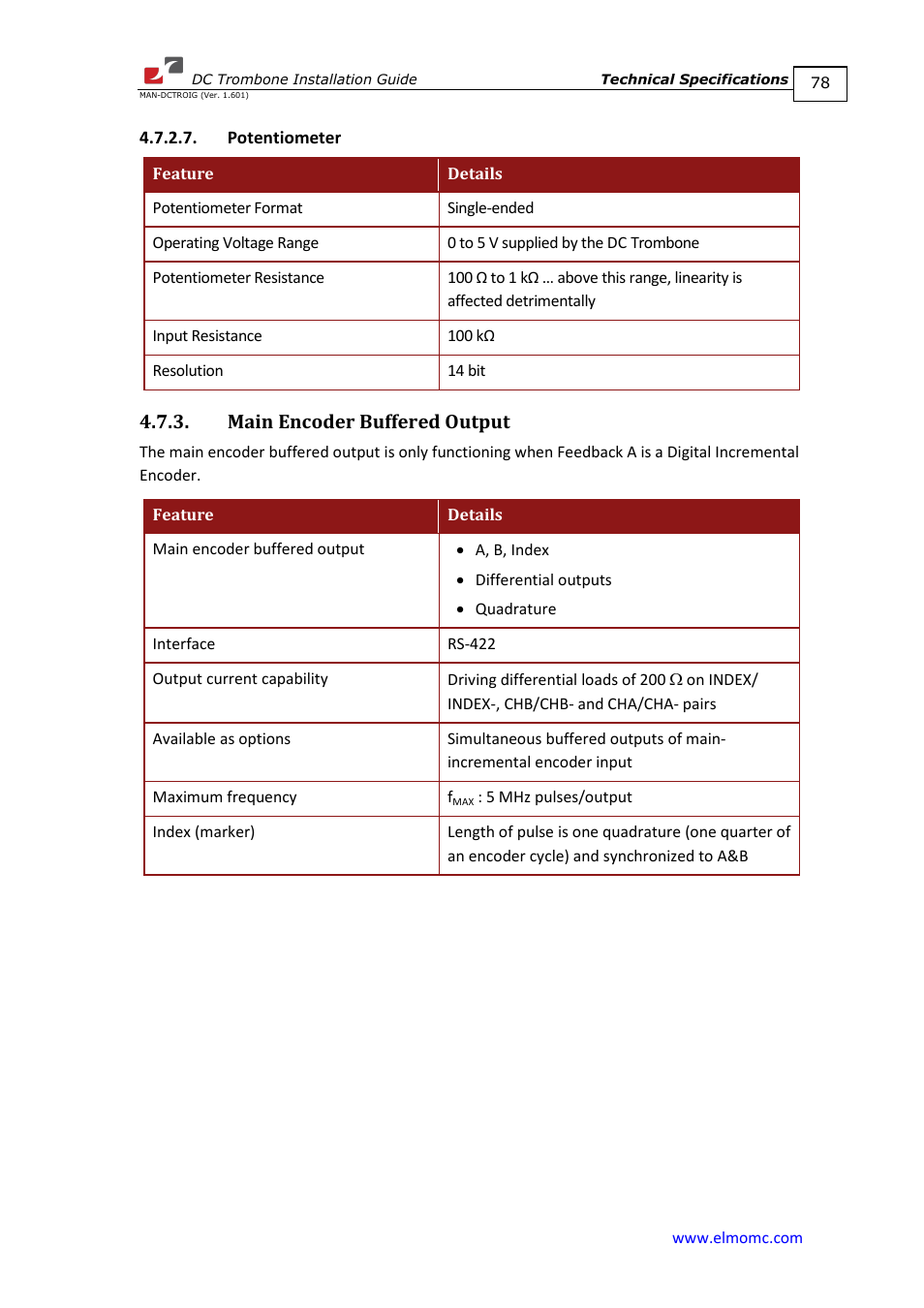Potentiometer, Main encoder buffered output | ElmoMC SimplIQ Digital Servo Drives-Trombone DC User Manual | Page 78 / 85