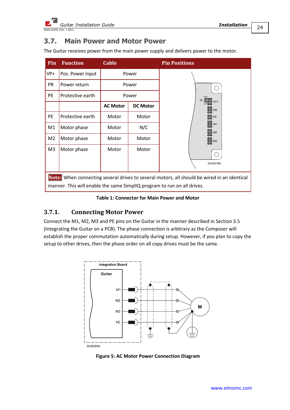 Main power and motor power, Connecting motor power | ElmoMC SimplIQ Digital Servo Drives-Guitar Installation Guide User Manual | Page 24 / 76