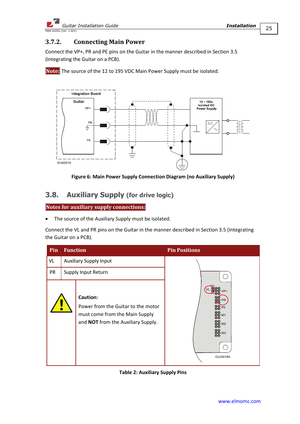 Connecting main power, Auxiliary supply (for drive logic), Auxiliary supply | ElmoMC SimplIQ Digital Servo Drives-Guitar Installation Guide User Manual | Page 25 / 76