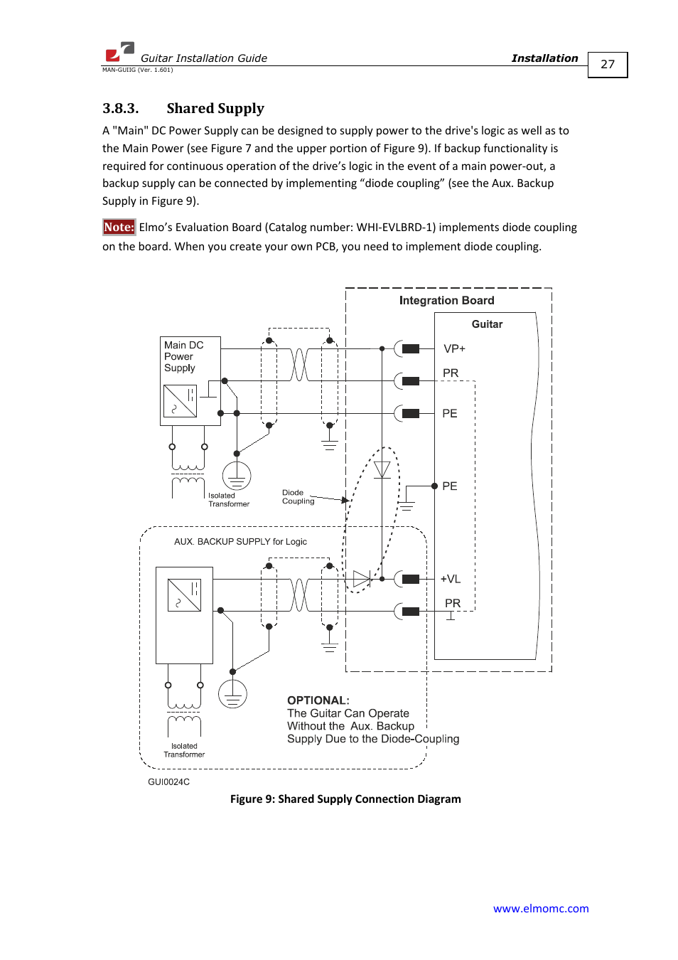 Shared supply | ElmoMC SimplIQ Digital Servo Drives-Guitar Installation Guide User Manual | Page 27 / 76