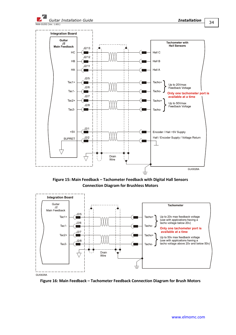 ElmoMC SimplIQ Digital Servo Drives-Guitar Installation Guide User Manual | Page 34 / 76