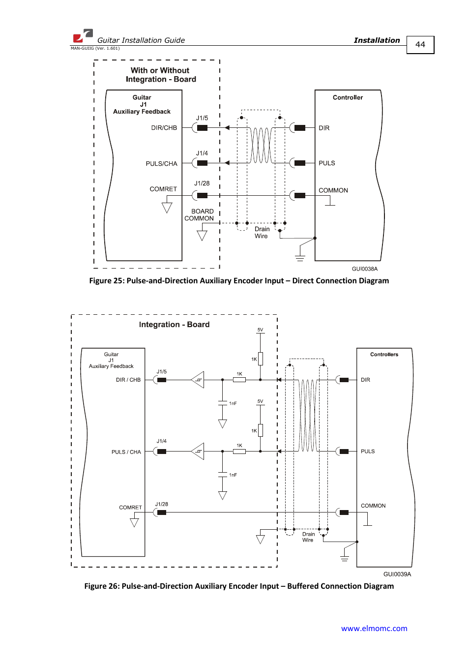 ElmoMC SimplIQ Digital Servo Drives-Guitar Installation Guide User Manual | Page 44 / 76