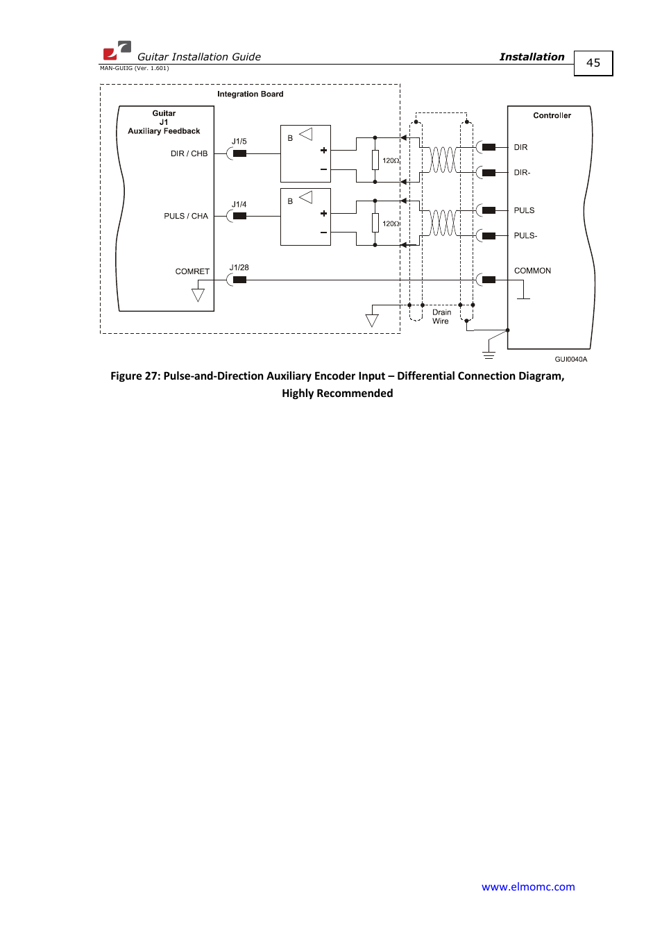 ElmoMC SimplIQ Digital Servo Drives-Guitar Installation Guide User Manual | Page 45 / 76
