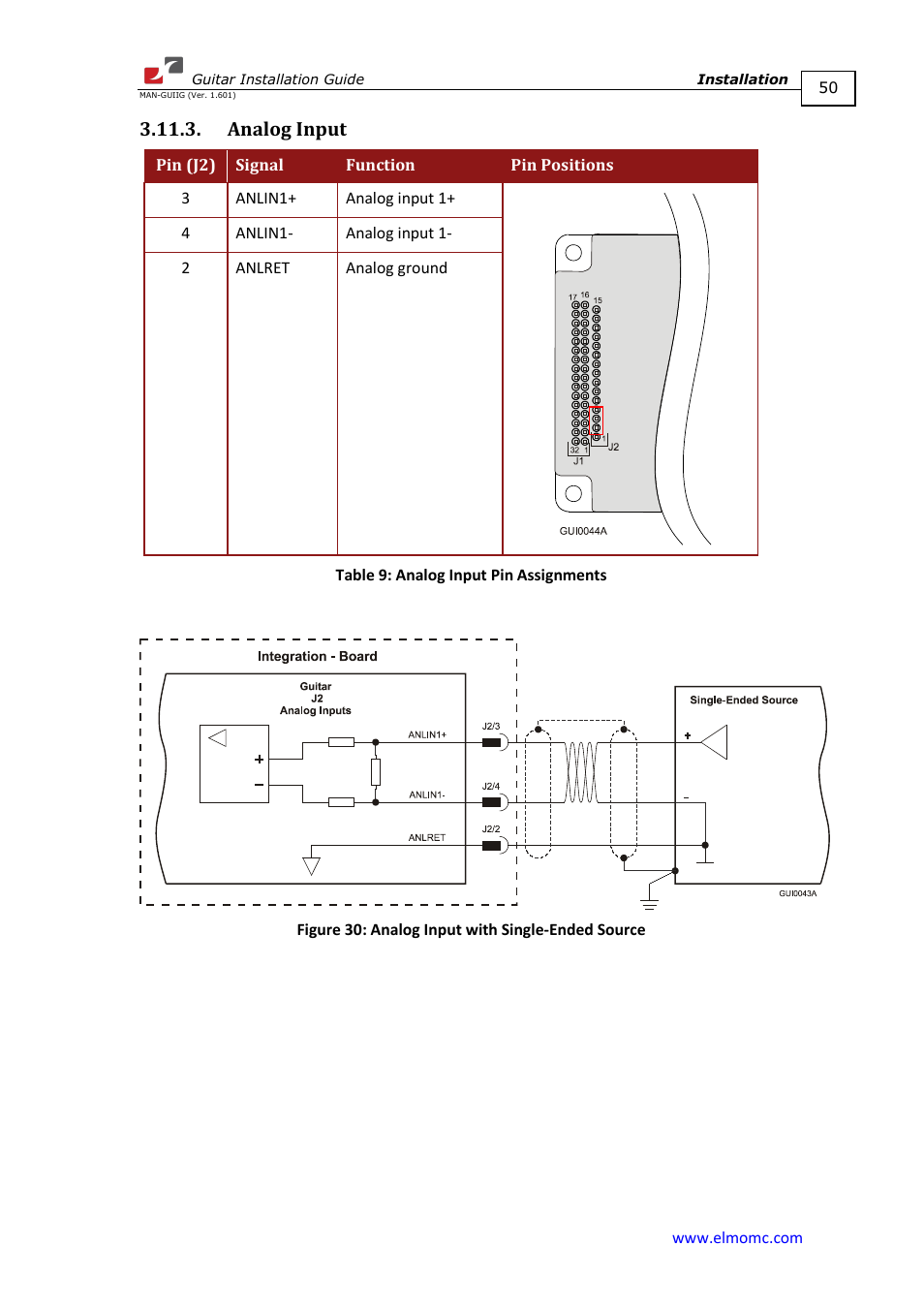 Analog input | ElmoMC SimplIQ Digital Servo Drives-Guitar Installation Guide User Manual | Page 50 / 76