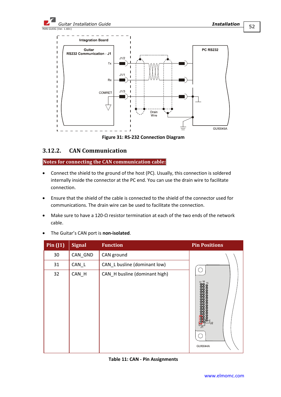 Can communication | ElmoMC SimplIQ Digital Servo Drives-Guitar Installation Guide User Manual | Page 52 / 76