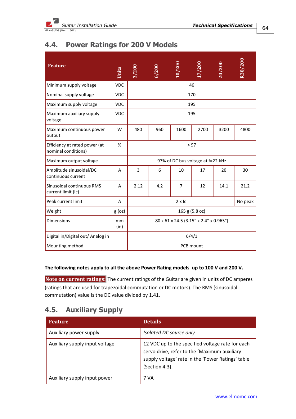 Power ratings for 200 v models, Auxiliary supply | ElmoMC SimplIQ Digital Servo Drives-Guitar Installation Guide User Manual | Page 64 / 76