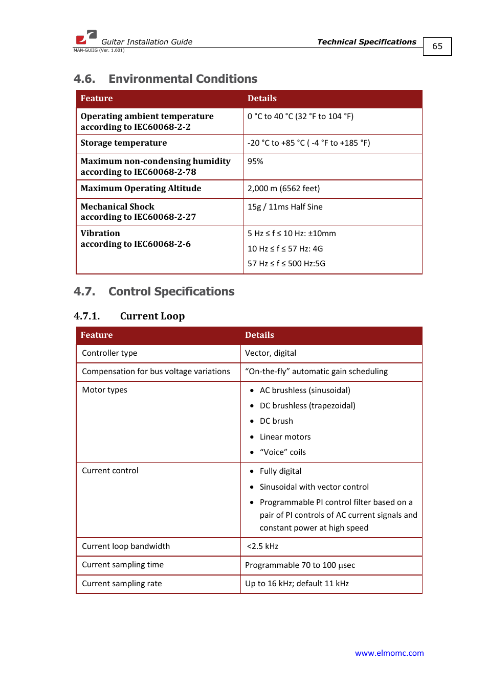 Environmental conditions, Control specifications, Current loop | ElmoMC SimplIQ Digital Servo Drives-Guitar Installation Guide User Manual | Page 65 / 76