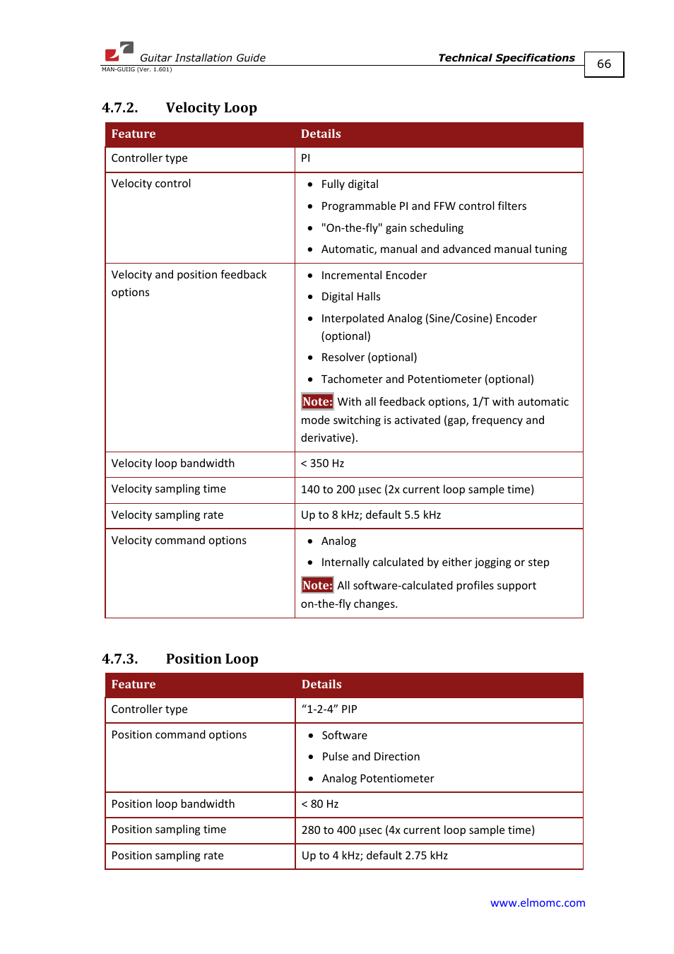 Velocity loop, Position loop, Velocity loop 4.7.3. position loop | ElmoMC SimplIQ Digital Servo Drives-Guitar Installation Guide User Manual | Page 66 / 76