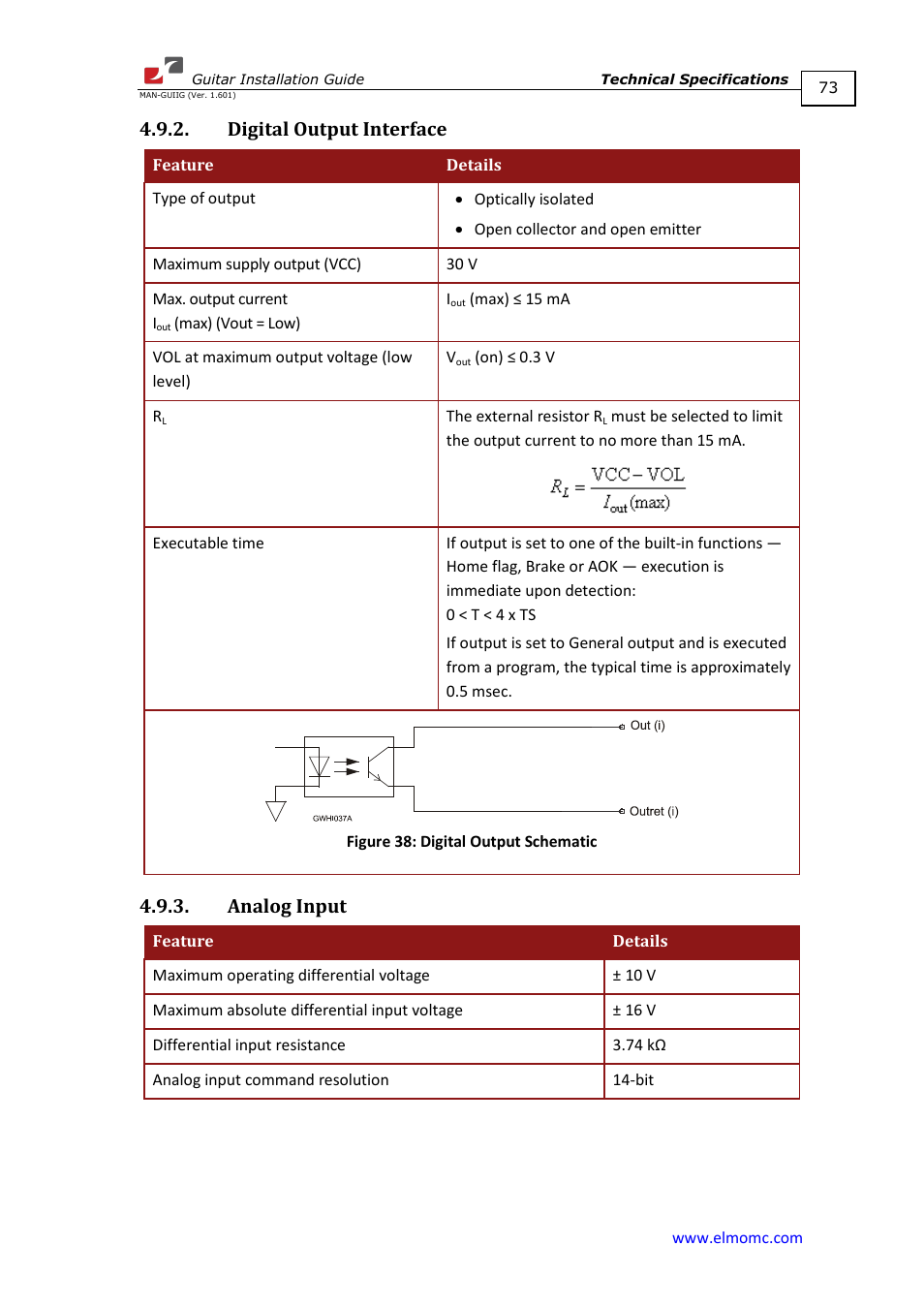 Digital output interface, Analog input, Digital output interface 4.9.3. analog input | ElmoMC SimplIQ Digital Servo Drives-Guitar Installation Guide User Manual | Page 73 / 76
