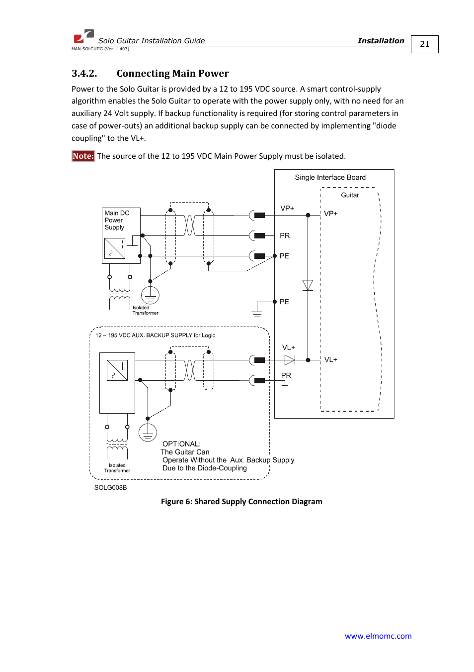 Connecting main power | ElmoMC SimplIQ Digital Servo Drives-Solo Guitar Installation Guide User Manual | Page 21 / 73