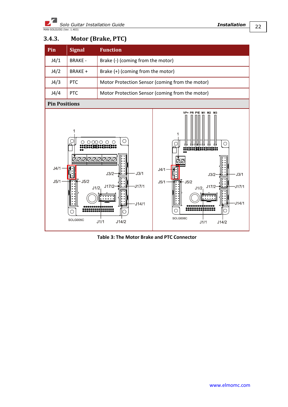 Motor (brake, ptc), N 3.4.3 | ElmoMC SimplIQ Digital Servo Drives-Solo Guitar Installation Guide User Manual | Page 22 / 73