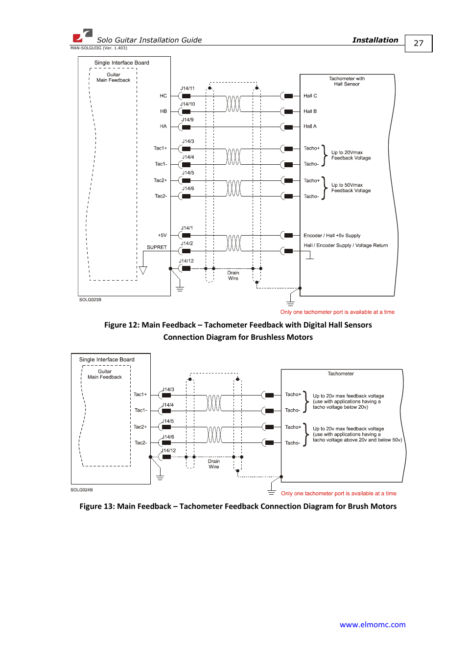 ElmoMC SimplIQ Digital Servo Drives-Solo Guitar Installation Guide User Manual | Page 27 / 73