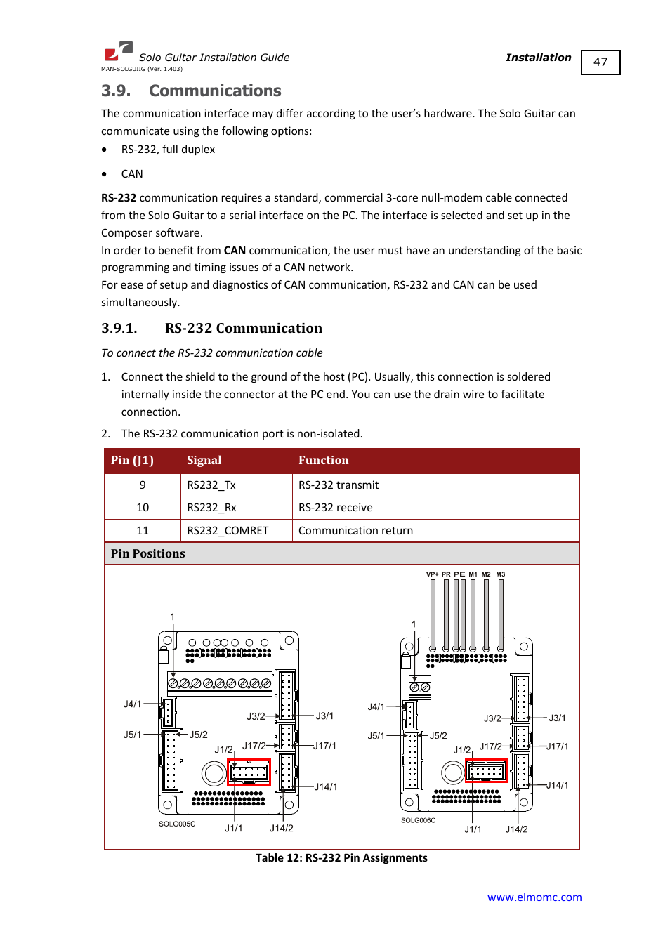 Communications, Rs-232 communication | ElmoMC SimplIQ Digital Servo Drives-Solo Guitar Installation Guide User Manual | Page 47 / 73