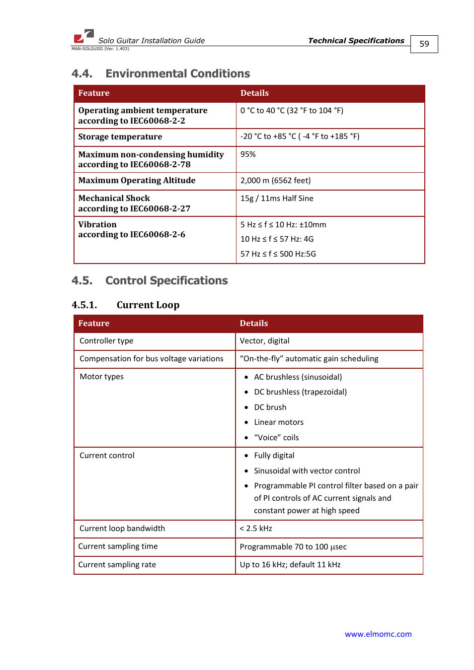 Environmental conditions, Control specifications, Current loop | ElmoMC SimplIQ Digital Servo Drives-Solo Guitar Installation Guide User Manual | Page 59 / 73