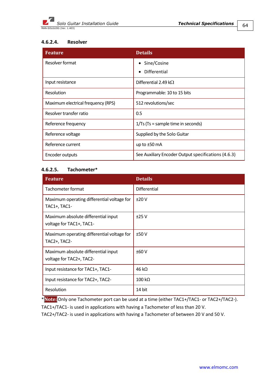Resolver, Tachometer, Resolver 4.6.2.5. tachometer | ElmoMC SimplIQ Digital Servo Drives-Solo Guitar Installation Guide User Manual | Page 64 / 73