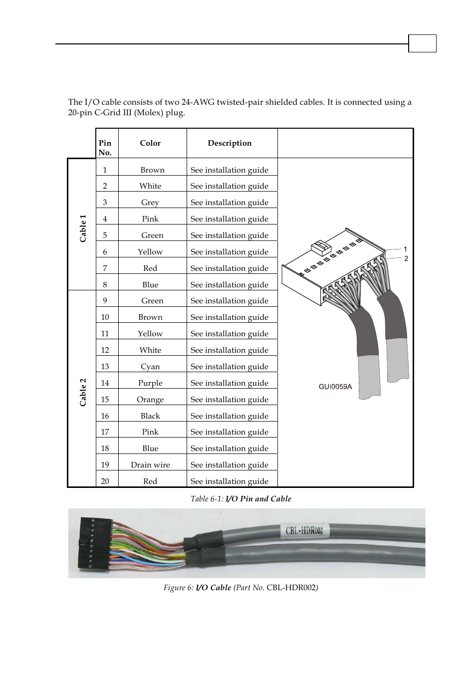 I/o cable (cbl-hdr002), I/o cable (cbl-hdr002) -1 | ElmoMC SimplIQ Digital Servo Drives-Solo Guitar ABS Cable Kit User Manual | Page 13 / 13