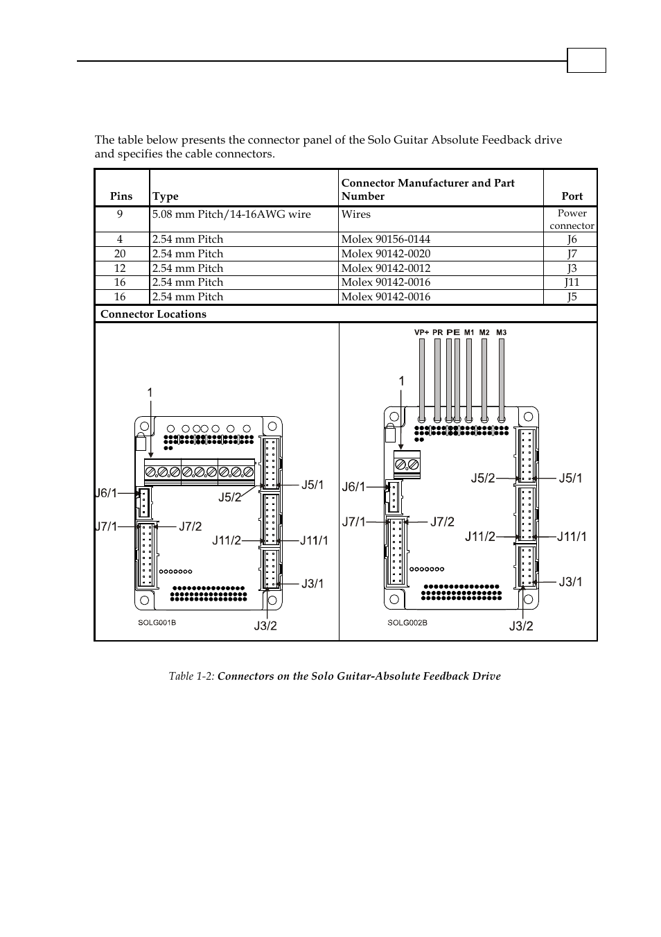 2 solo guitar absolute feedback connectors, Solo guitar absolute feedback connectors -2 | ElmoMC SimplIQ Digital Servo Drives-Solo Guitar ABS Cable Kit User Manual | Page 5 / 13