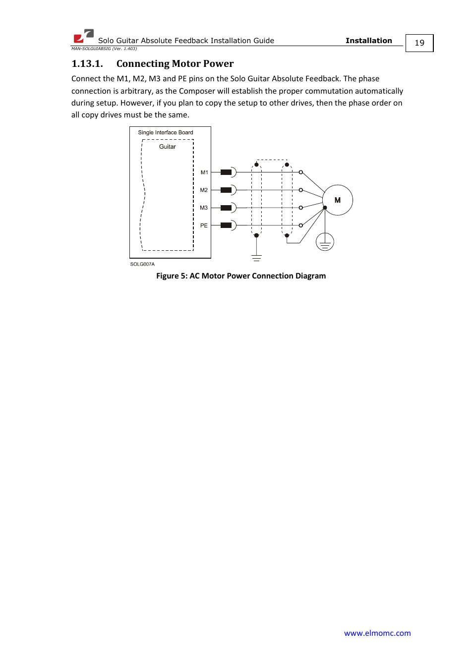 Connecting motor power | ElmoMC SimplIQ Digital Servo Drives-Solo Guitar ABS Installation Guide User Manual | Page 19 / 64