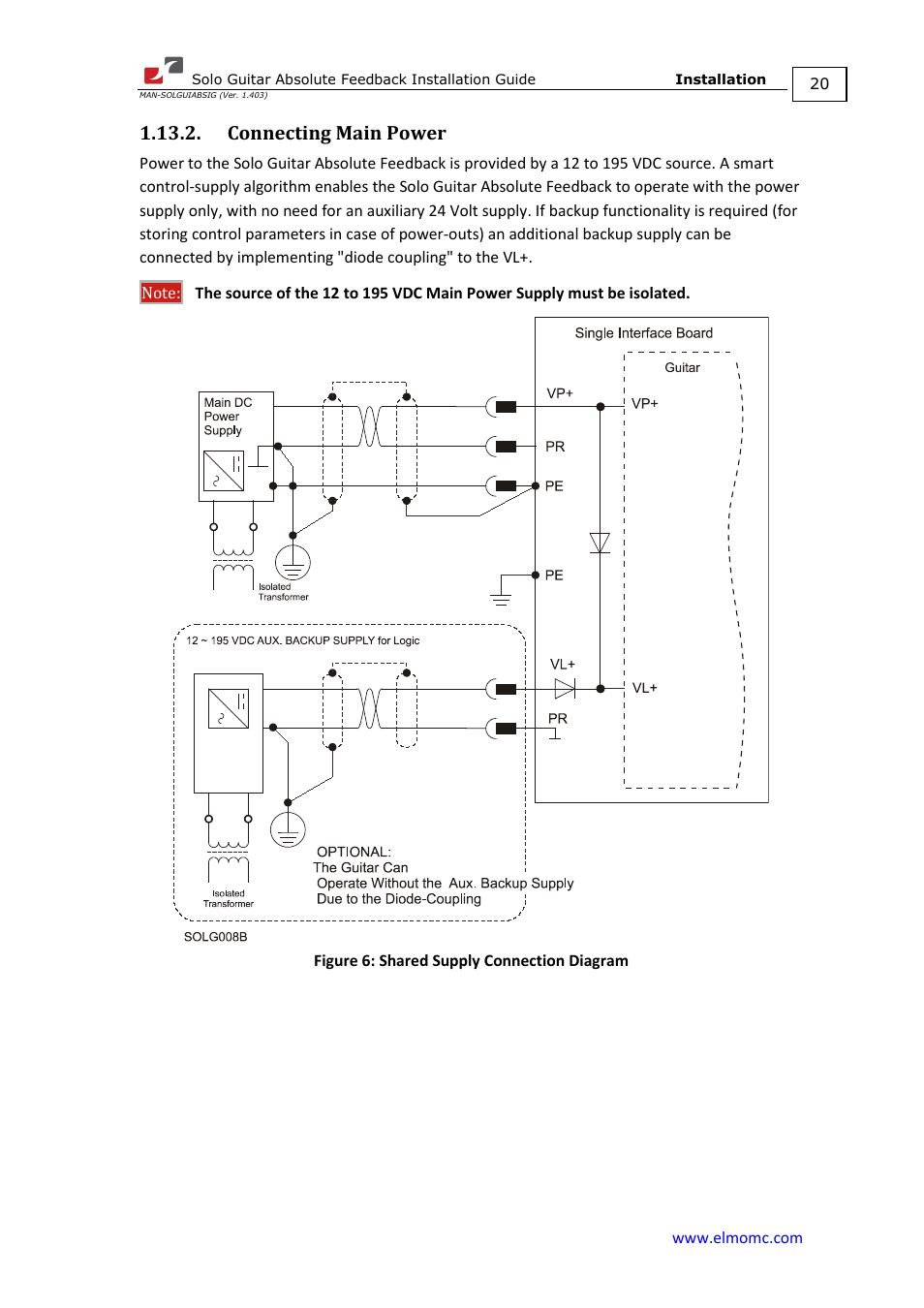 Connecting main power | ElmoMC SimplIQ Digital Servo Drives-Solo Guitar ABS Installation Guide User Manual | Page 20 / 64