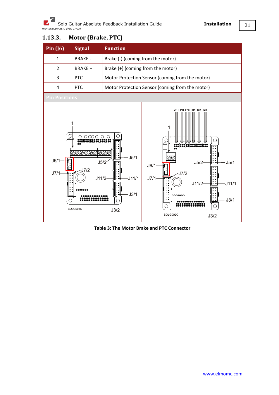 Motor (brake, ptc), N 1.13.3 | ElmoMC SimplIQ Digital Servo Drives-Solo Guitar ABS Installation Guide User Manual | Page 21 / 64
