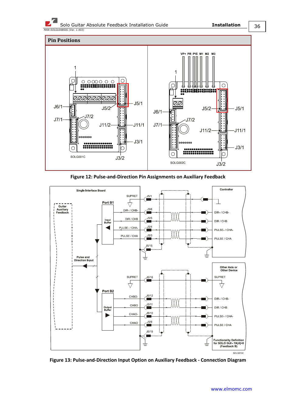 ElmoMC SimplIQ Digital Servo Drives-Solo Guitar ABS Installation Guide User Manual | Page 36 / 64