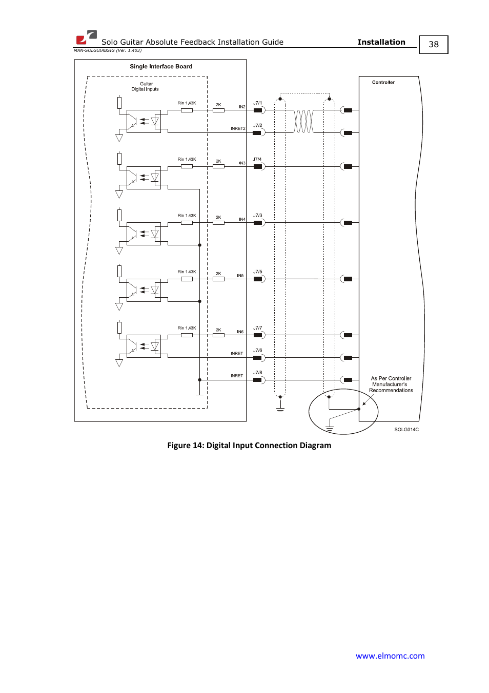 ElmoMC SimplIQ Digital Servo Drives-Solo Guitar ABS Installation Guide User Manual | Page 38 / 64
