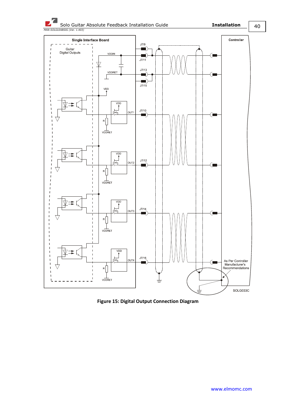 ElmoMC SimplIQ Digital Servo Drives-Solo Guitar ABS Installation Guide User Manual | Page 40 / 64