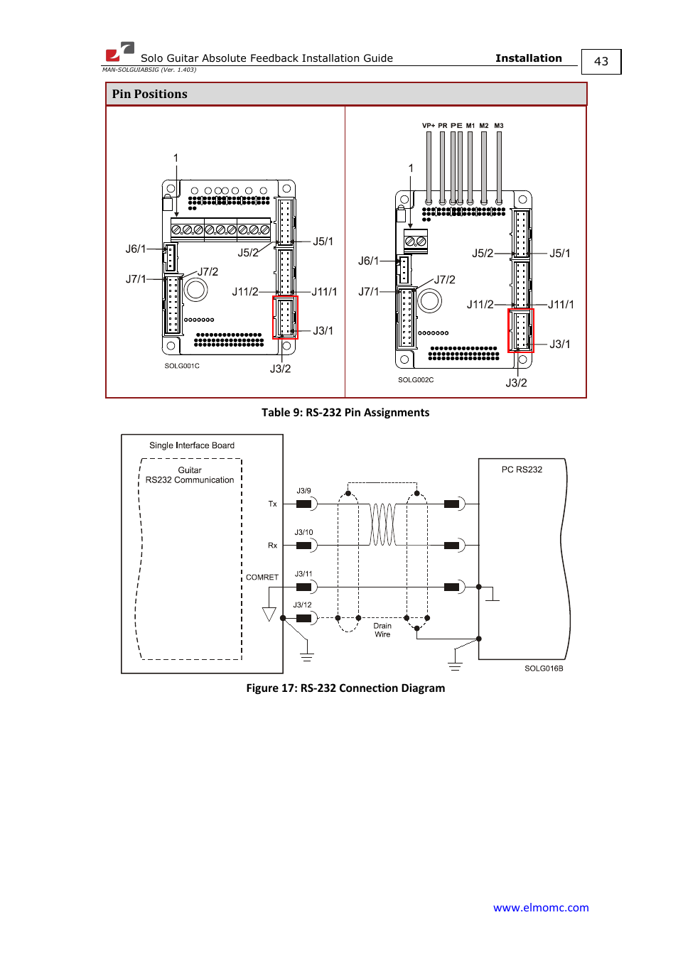 ElmoMC SimplIQ Digital Servo Drives-Solo Guitar ABS Installation Guide User Manual | Page 43 / 64