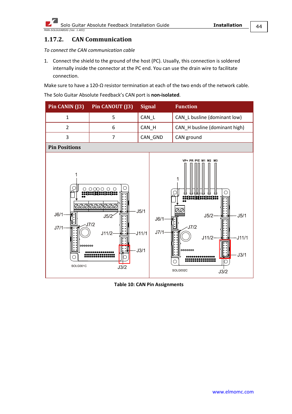 Can communication | ElmoMC SimplIQ Digital Servo Drives-Solo Guitar ABS Installation Guide User Manual | Page 44 / 64