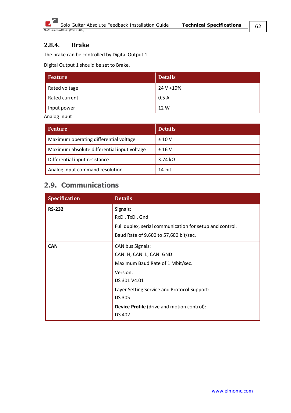 Brake, Communications | ElmoMC SimplIQ Digital Servo Drives-Solo Guitar ABS Installation Guide User Manual | Page 62 / 64